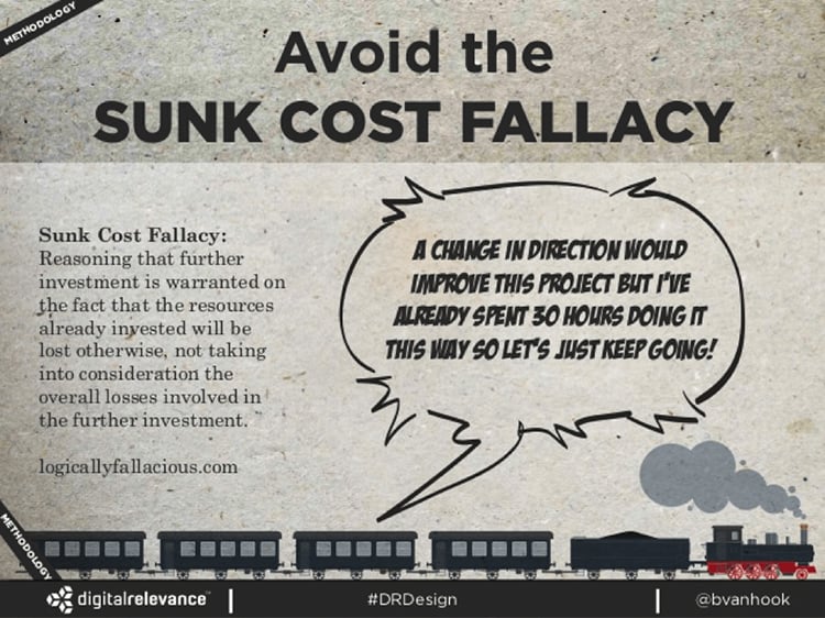 avoid the sunk cost fallacy