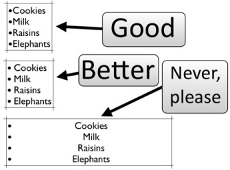 5 Copywriting Strategies That Will Improve Your Conversion Rate by 113%