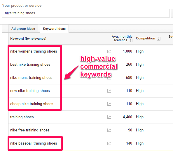 7 Keys to Reduce Bounce Rate for Higher Engagement