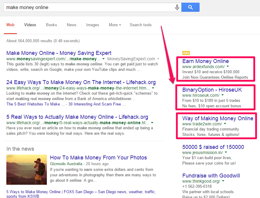 The Entrepreneur's Guide to Google AdWords