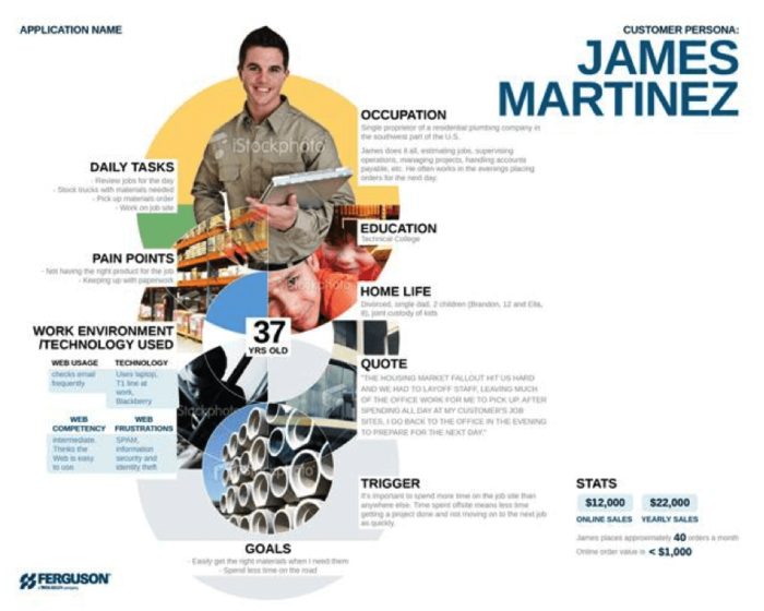 james-martinez