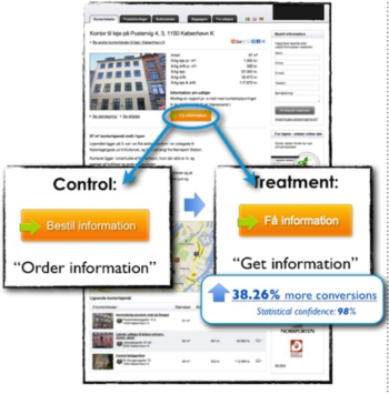 unbounce-headline-test-reults-38-percent-improvement