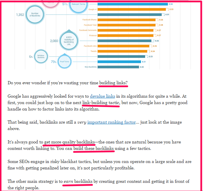 Die Ultimative Strategie Organischen Traffic Zu Bekommen Ohne In Googles Top 10 Zu Sein