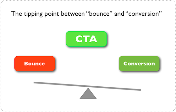 cliffhanger graphic CTA