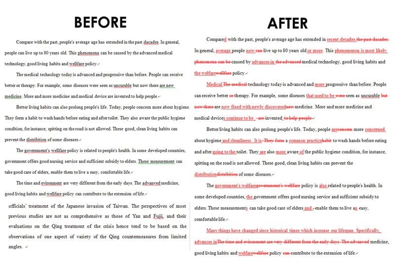 how long to write 2000 word research paper