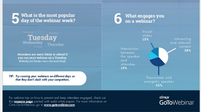 lead generation example webinar