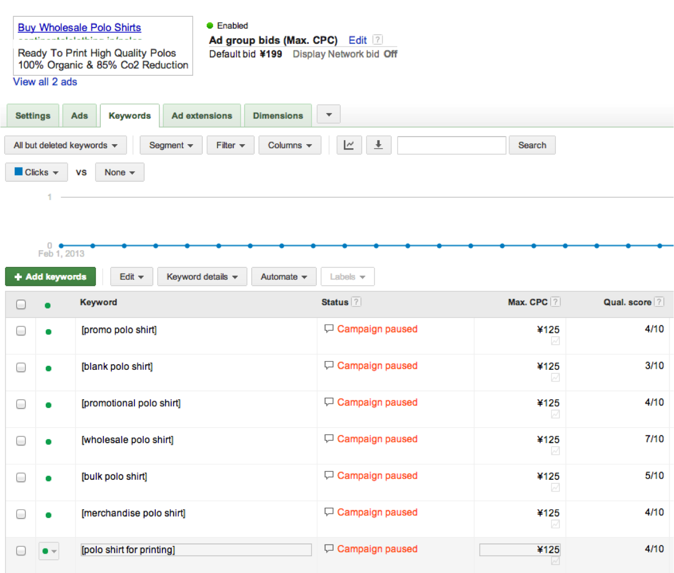 Profit With AdWords 3 Steps To A High Quality Score 