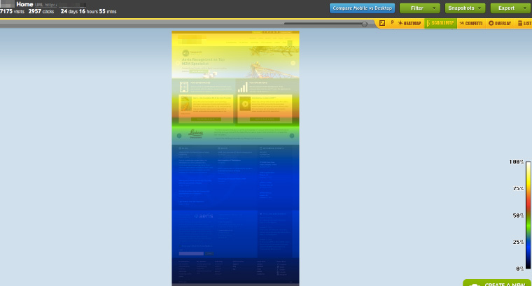 Heatmap 2