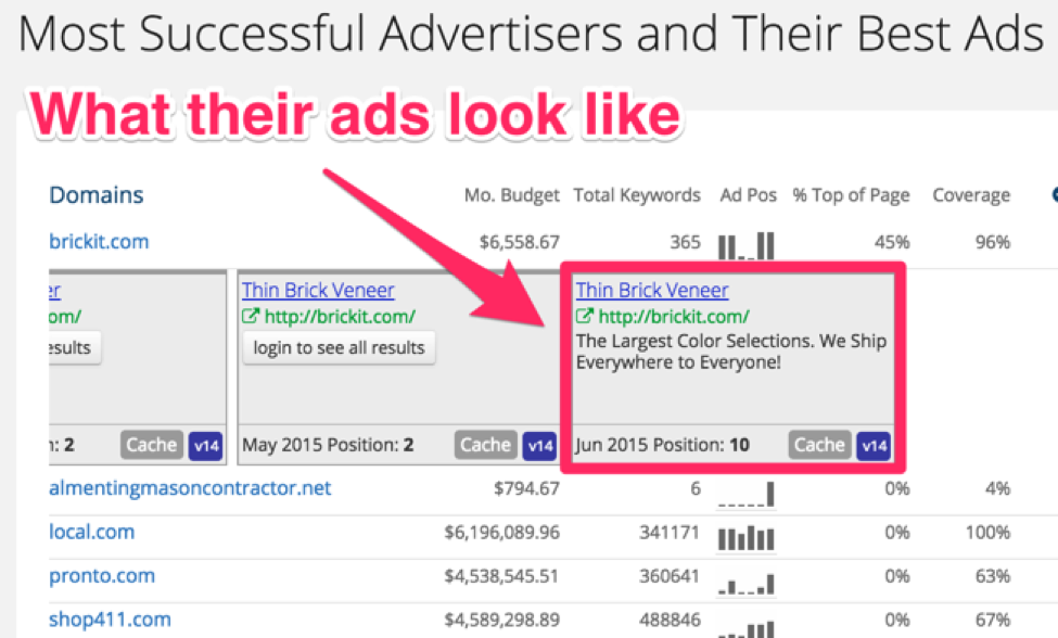 Google Adwords Made Simple A Step By Step Guide