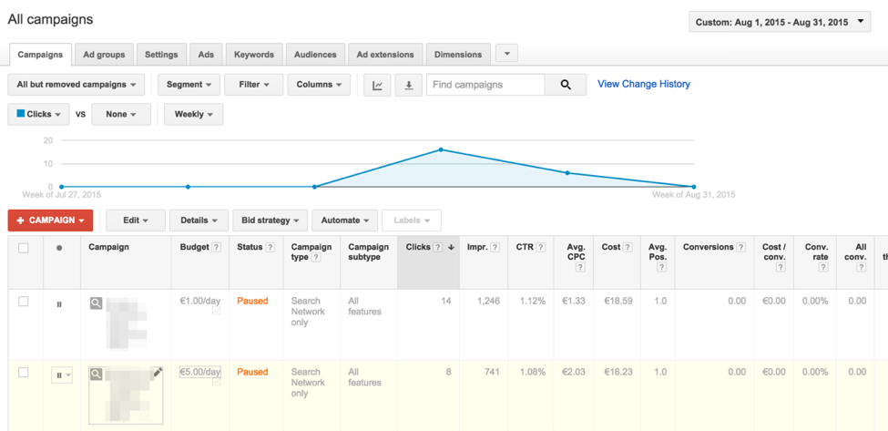 Google Adwords Made Simple A Step By Step Guide