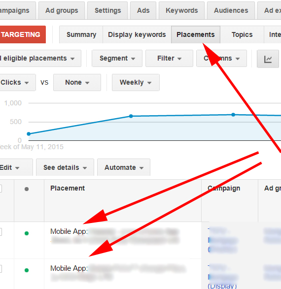 google-adwords-placements
