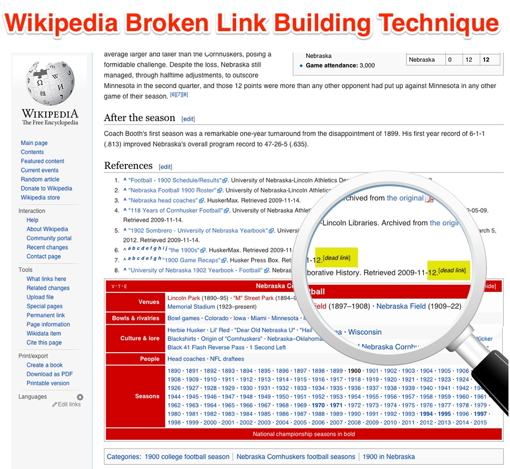 Posicionamiento Web Linkbuildingideal