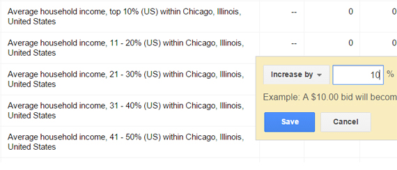 income-targeting-adwords