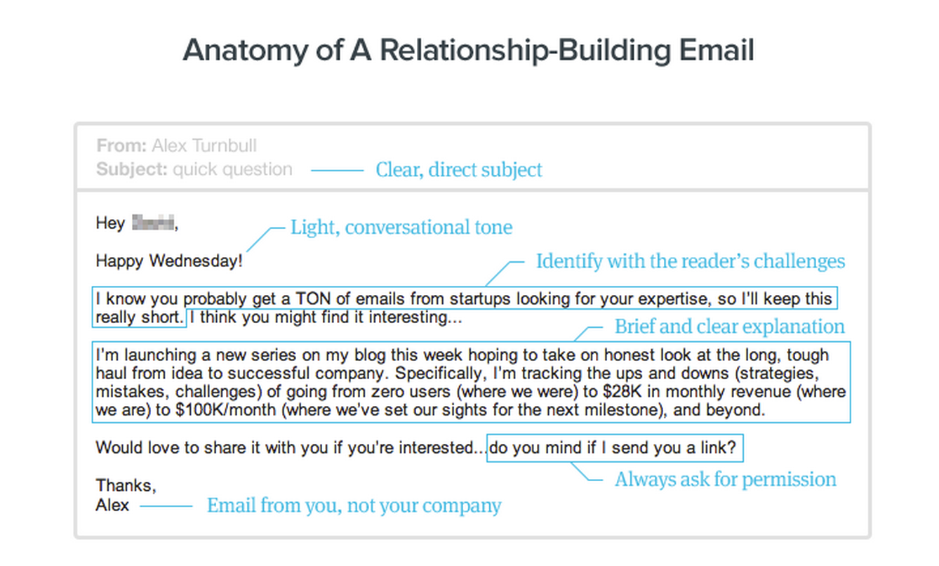 sending-relationship-building-email