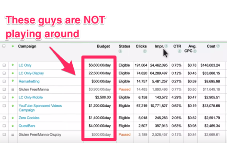 Google AdWords Made Simple A Step by Step Guide