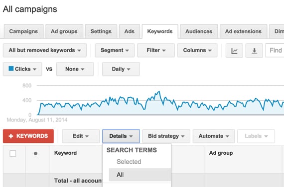 adwords-search-terms-report
