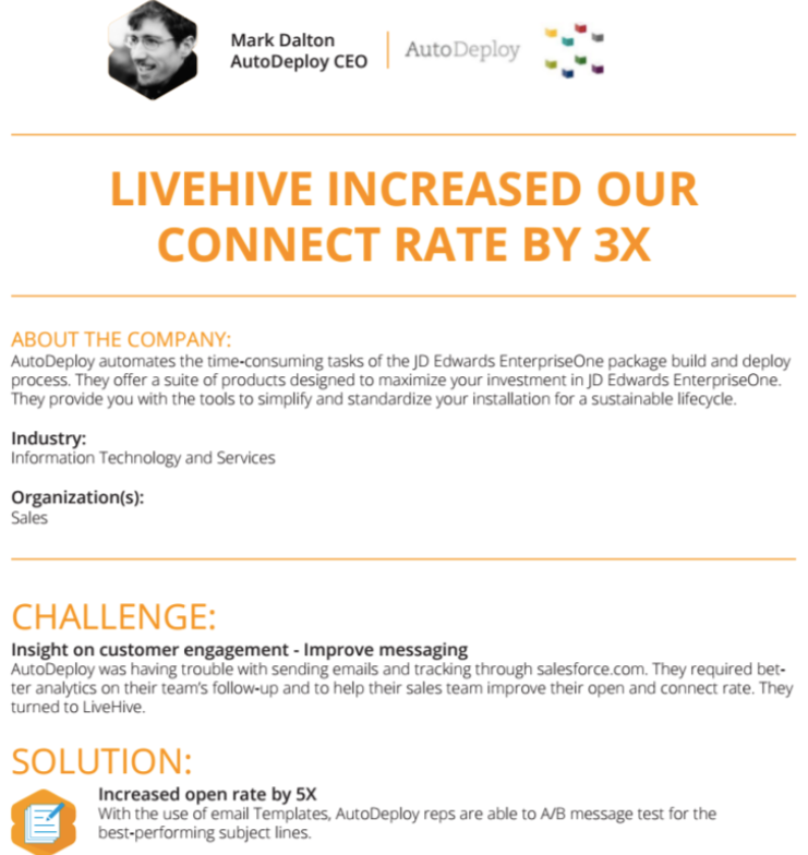 livehive-case-study-two