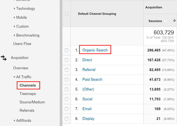 google analytics seo tools