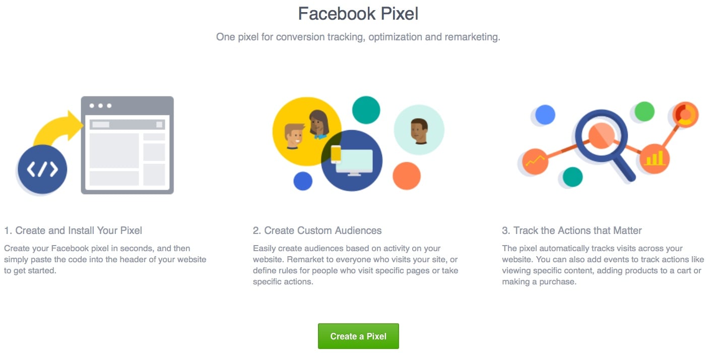 Add Facebook conversion pixel tracking – Cordial Knowledge Base