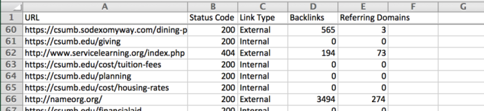 google chrome extensions link miner download data 