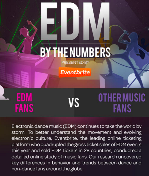edm-fans-other-fans-eventbrite