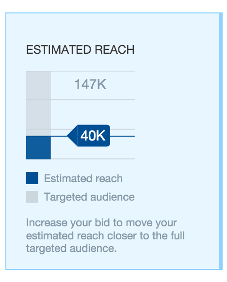 Image related to 6 Clever Ways to (Ethically) Boost Ecommerce Store Sales