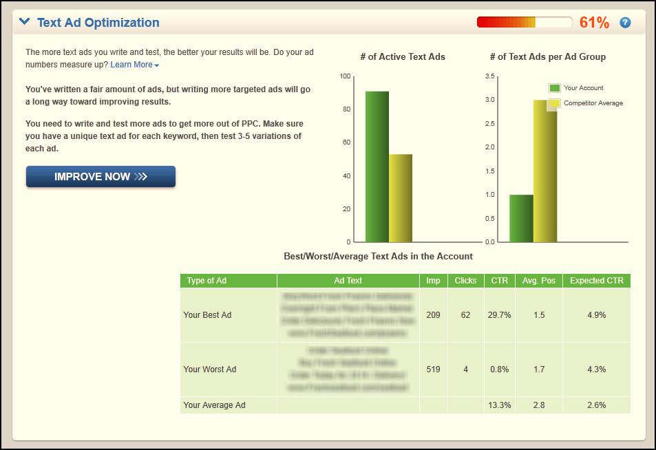 google adwords editor download