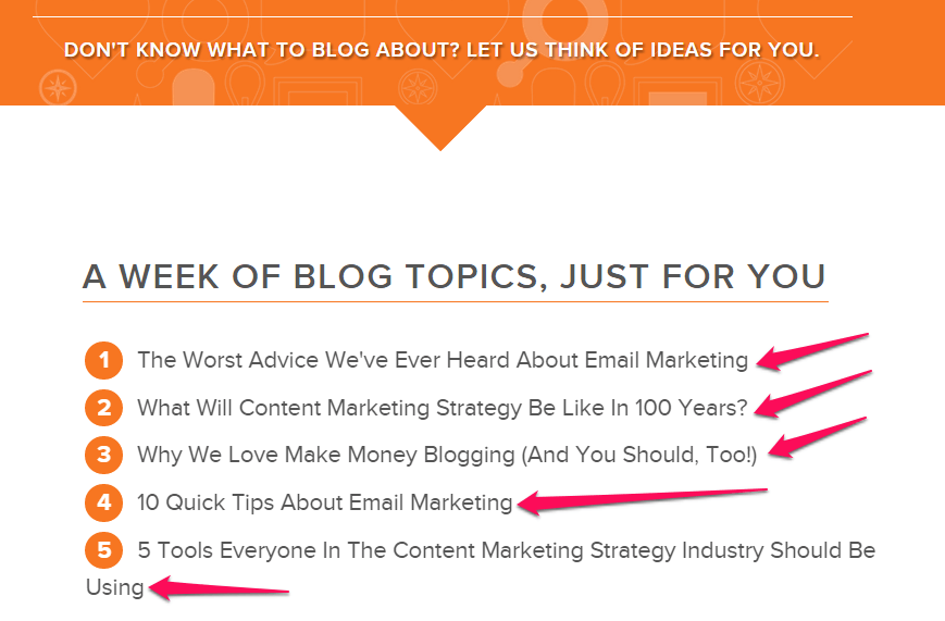 blog topic examples