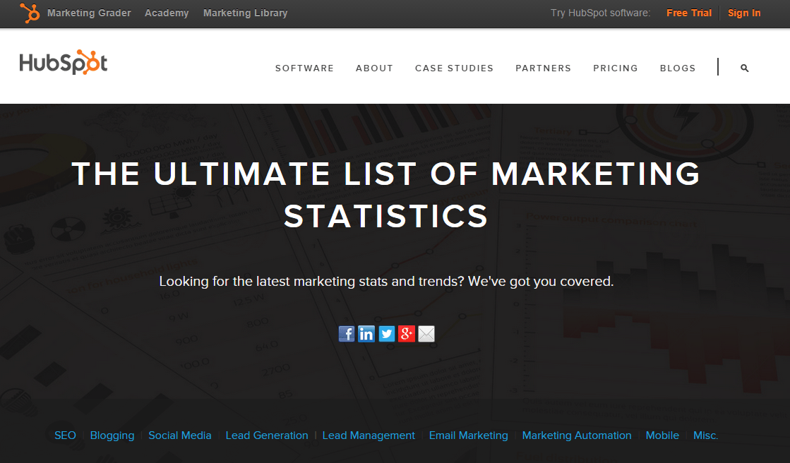 hubspot list of marketing statistics
