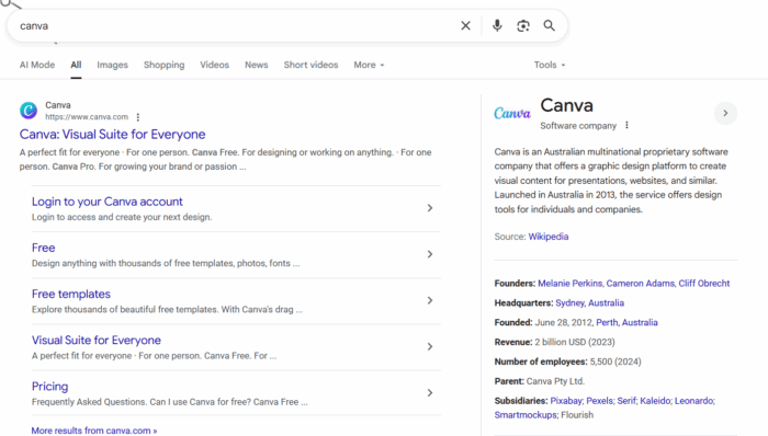 Google search results for "Canva," showing the brand’s official website with sitelinks on the left and a knowledge panel on the right featuring company details like founders, headquarters, revenue, and subsidiaries.