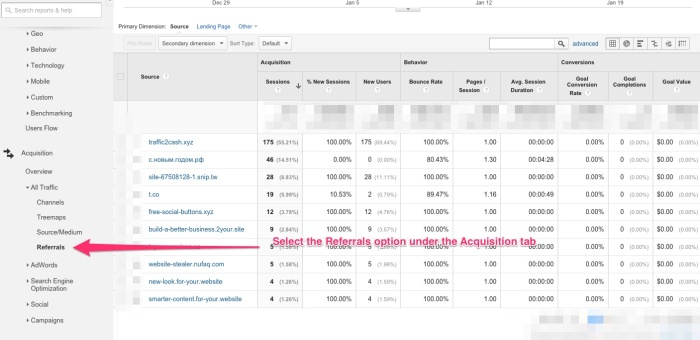 Die 8 häufigsten SEO-Probleme (und deren Fehlerbehebung)