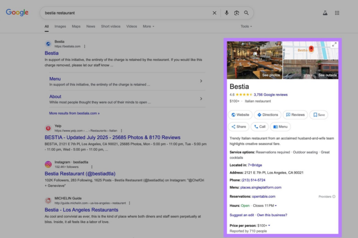 Schema markup in action.