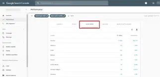 Google Search Console's intent layer.