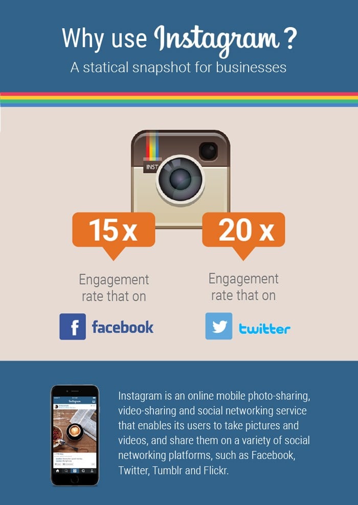 7 Instagram Marketing Mistakes to Avoid at All Costs