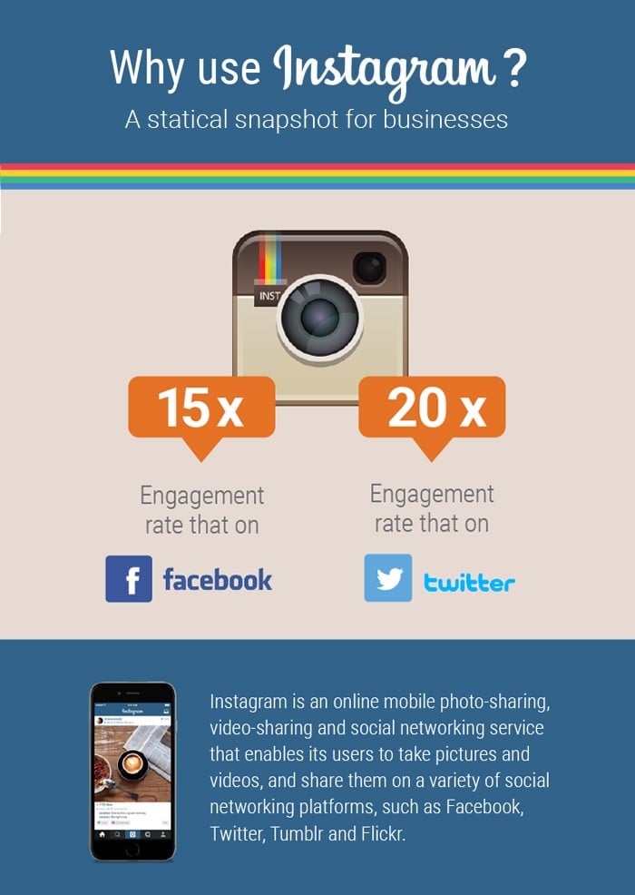 8 Ways to Share Links on Instagram : Social Media Examiner