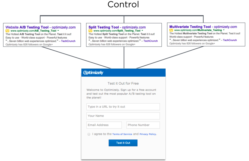 Build a better Google Search advertising network 