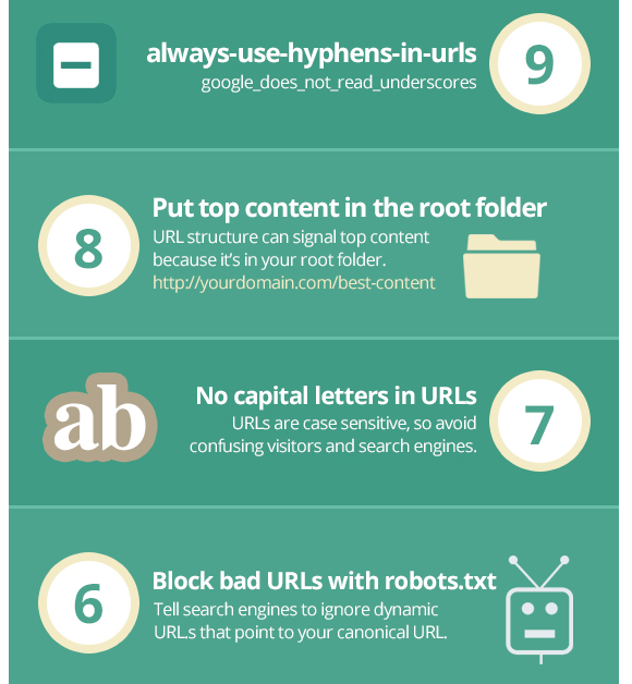 conseils SEO pour optimiser les URL