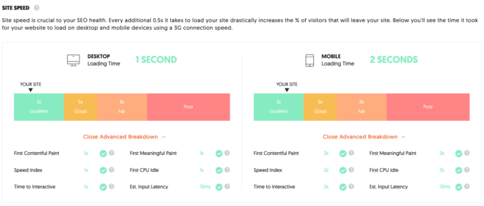 SEO tips site speed check