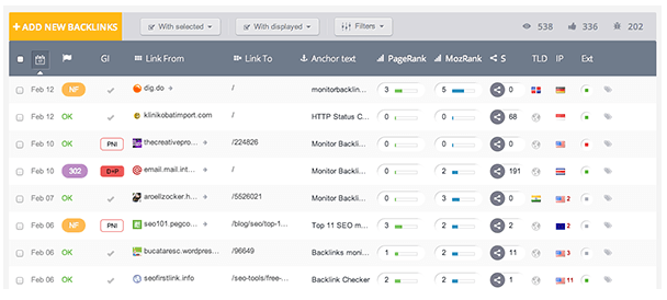 Backlink monitoring