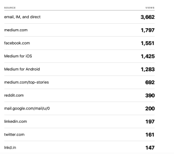 Image related to What Is Content Repurposing and How Does It Work?