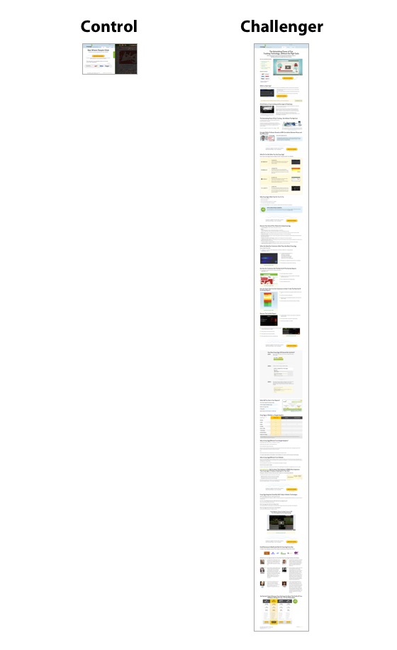 crazy-egg-landing-page-length-test