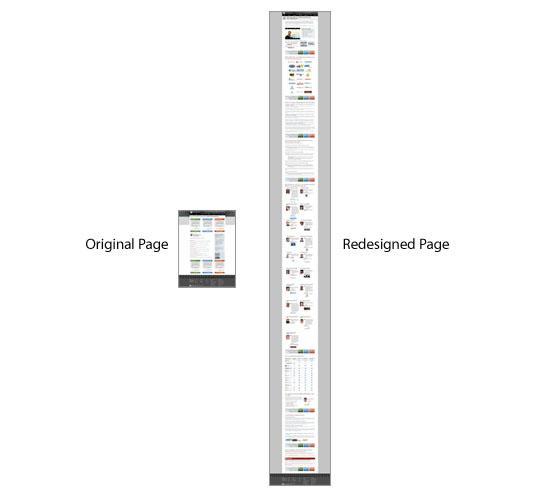 moz-landing-page-length-test