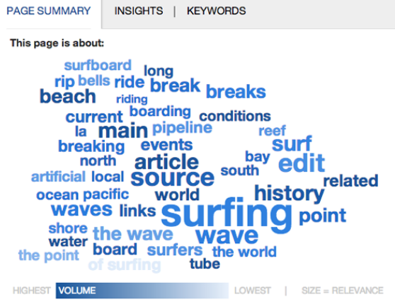 9 Free Keyword Research Tools To Help Plan Your New Site