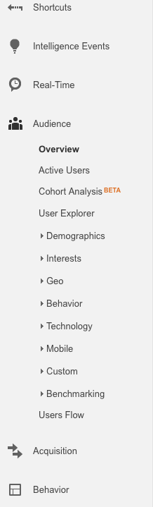  google tools google analytics example