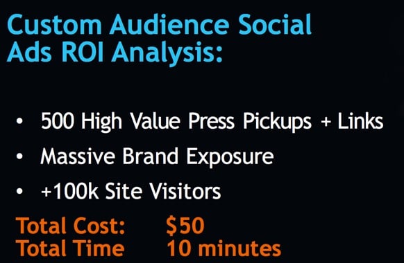 custom-audience-social-ads-roi-analysis