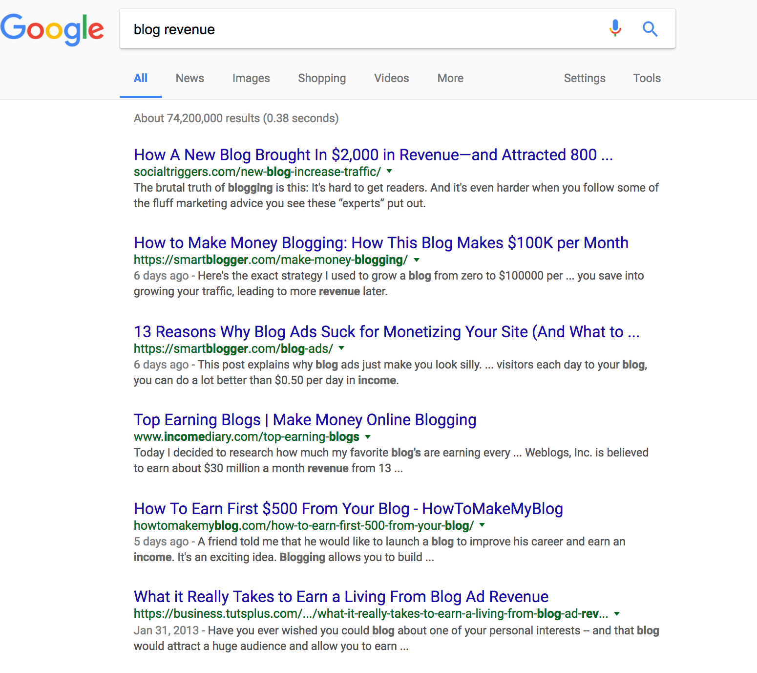 How to Get Your Content in the Google SERP’s Featured Snippet