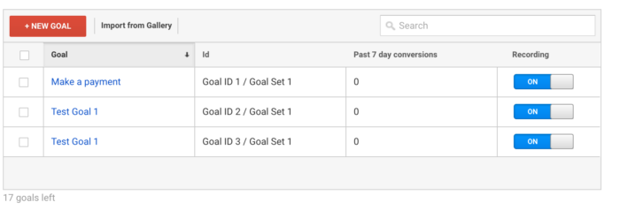 How to Get Actionable Data from Google Analytics in 10 Minutes