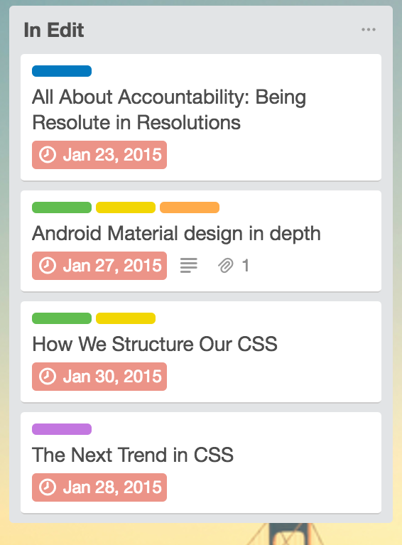 como usar o trello - in edit