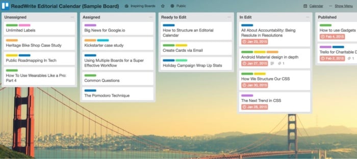 como usar o trello - metodo funil