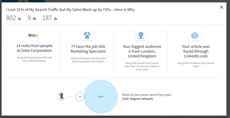 How to Create a LinkedIn Post That 78% of Your Network Will Engage With